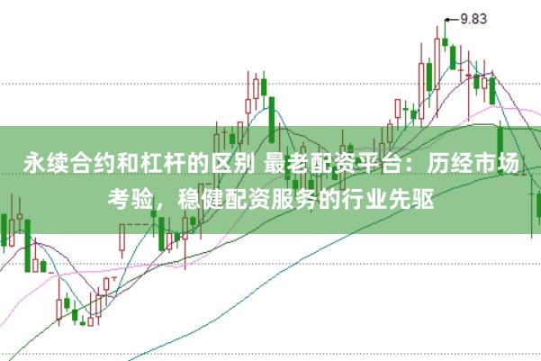 永续合约和杠杆的区别 最老配资平台：历经市场考验，稳健配资服务的行业先驱
