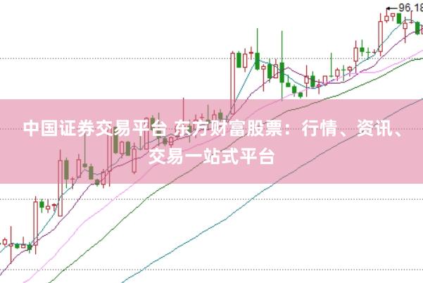中国证券交易平台 东方财富股票：行情、资讯、交易一站式平台