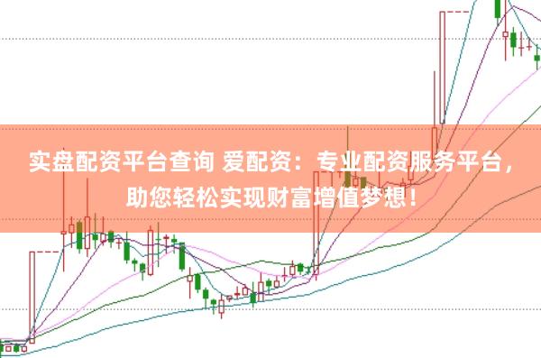 实盘配资平台查询 爱配资：专业配资服务平台，助您轻松实现财富增值梦想！