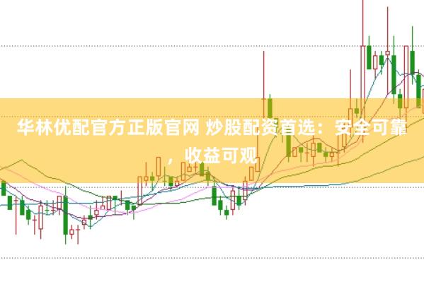 华林优配官方正版官网 炒股配资首选：安全可靠，收益可观