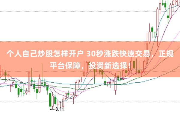 个人自己炒股怎样开户 30秒涨跌快速交易，正规平台保障，投资新选择！