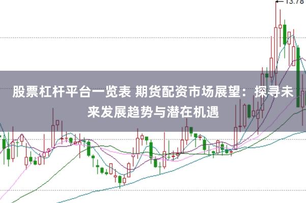 股票杠杆平台一览表 期货配资市场展望：探寻未来发展趋势与潜在机遇