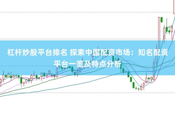 杠杆炒股平台排名 探索中国配资市场：知名配资平台一览及特点分析