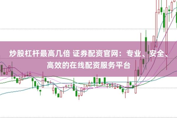 炒股杠杆最高几倍 证券配资官网：专业、安全、高效的在线配资服务平台