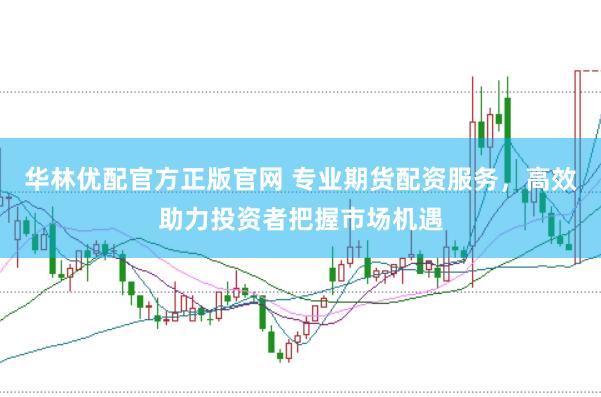 华林优配官方正版官网 专业期货配资服务，高效助力投资者把握市场机遇