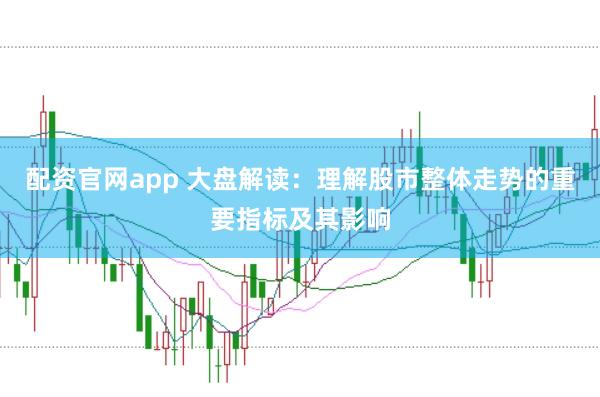 配资官网app 大盘解读：理解股市整体走势的重要指标及其影响