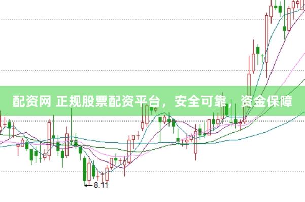 配资网 正规股票配资平台，安全可靠，资金保障