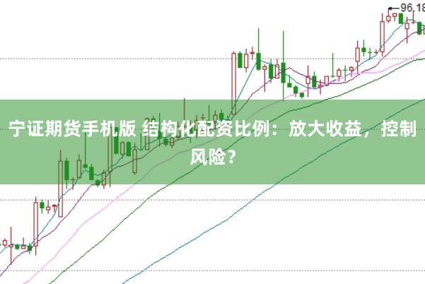 宁证期货手机版 结构化配资比例：放大收益，控制风险？