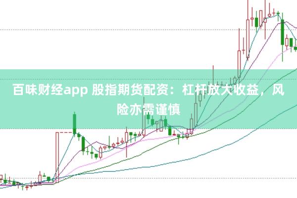 百味财经app 股指期货配资：杠杆放大收益，风险亦需谨慎