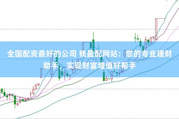 全国配资最好的公司 钱盈配网站：您的专业理财助手，实现财富增值好帮手