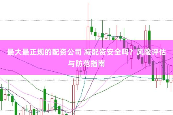 最大最正规的配资公司 减配资安全吗？风险评估与防范指南