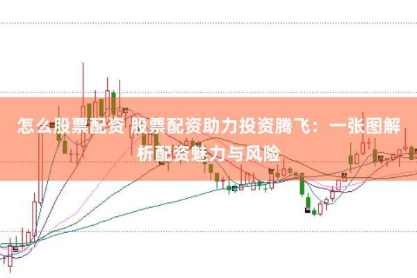 怎么股票配资 股票配资助力投资腾飞：一张图解析配资魅力与风险