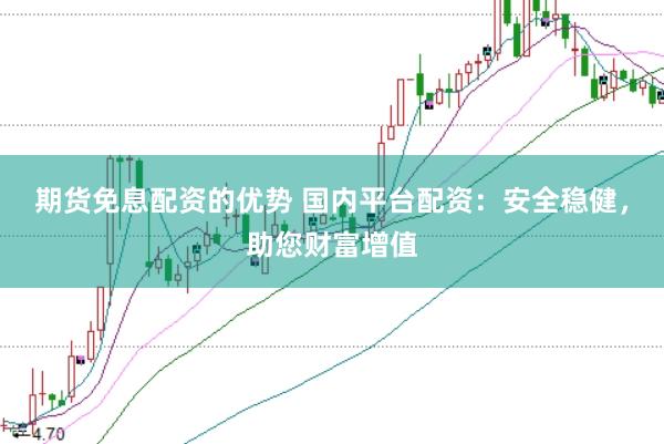 期货免息配资的优势 国内平台配资：安全稳健，助您财富增值