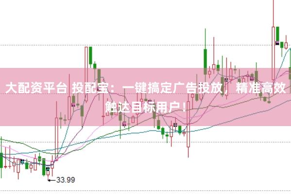 大配资平台 投配宝：一键搞定广告投放，精准高效触达目标用户！