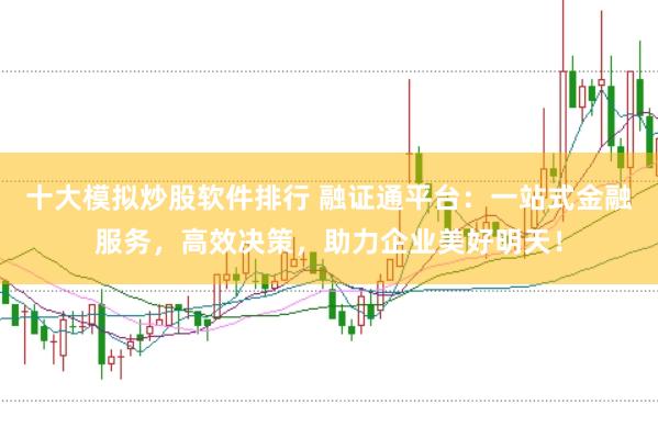 十大模拟炒股软件排行 融证通平台：一站式金融服务，高效决策，助力企业美好明天！