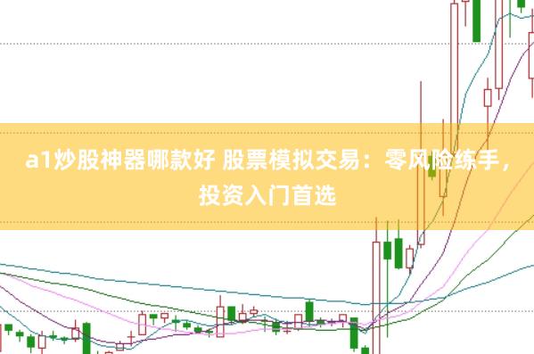 a1炒股神器哪款好 股票模拟交易：零风险练手，投资入门首选