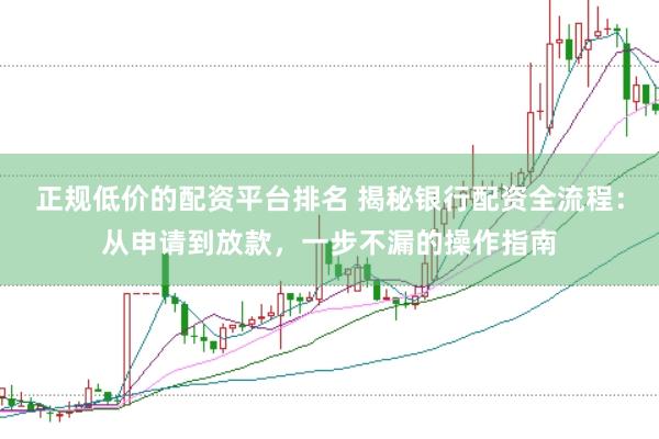 正规低价的配资平台排名 揭秘银行配资全流程：从申请到放款，一步不漏的操作指南