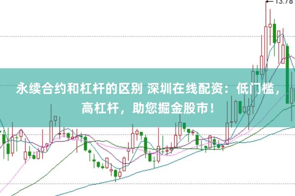 永续合约和杠杆的区别 深圳在线配资：低门槛，高杠杆，助您掘金股市！