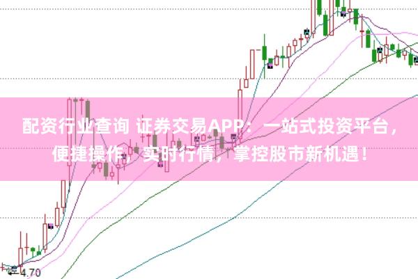 配资行业查询 证券交易APP：一站式投资平台，便捷操作，实时行情，掌控股市新机遇！