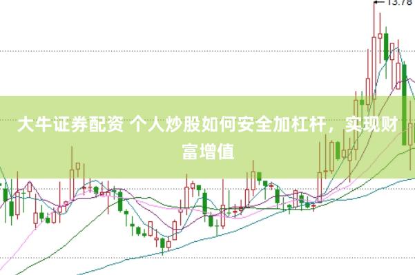 大牛证券配资 个人炒股如何安全加杠杆，实现财富增值